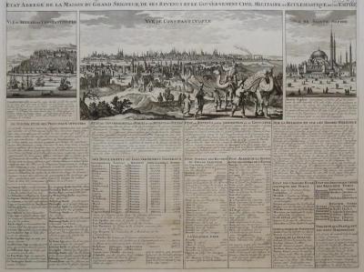 GEUDEVILLE Nicolas et CHATELAIN Henri Abraham, éditeurs